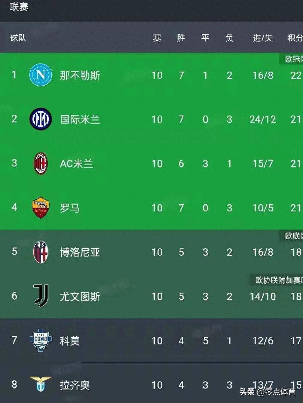 开云-刘殿中盖马三锤全套讲解